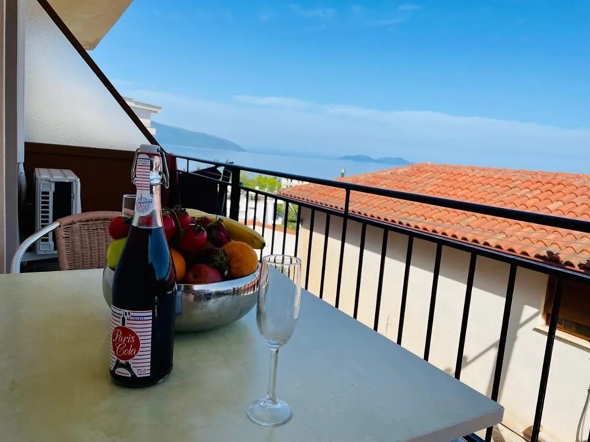 Jico Travel - Villa Bani Vlorë 0*,  Albanien